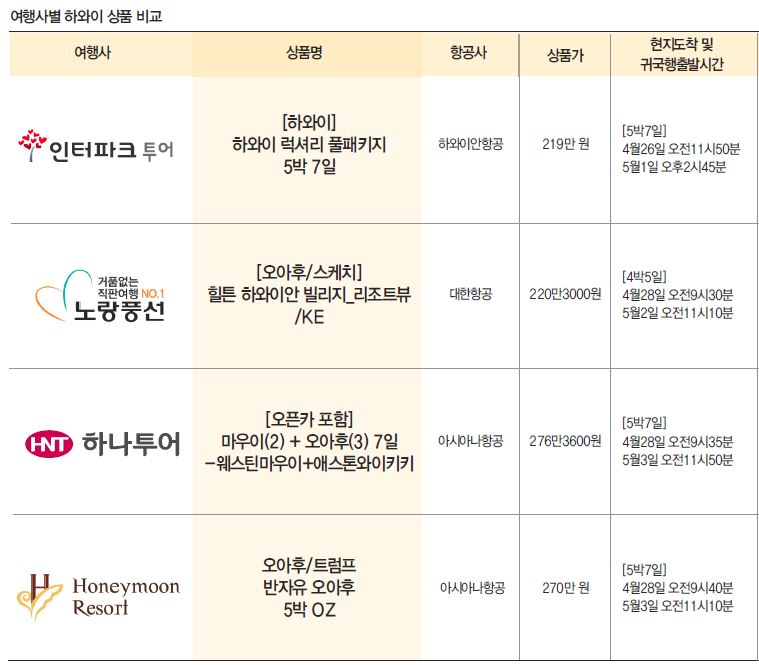 뉴스 사진